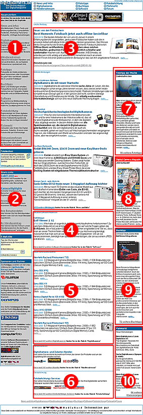digitalkamera.de-Startseite seit 10 März 2003 [Bildschirmfoto: MediaNord]