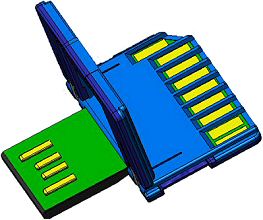 Sandisk Scure Digital USB [Zeichnung: SanDisk]